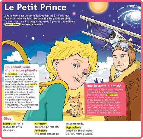 Tics En Fle Le Petit Prince Ressources Lecture Audiovisuel