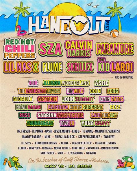 Hangout Fest Just Dropped One Of The Best Lineups Of 2023 Your Edm