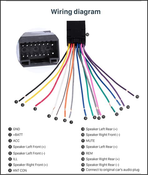 Car Stereo Color Wiring Diagram