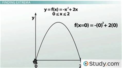 Use calculus to find how many cows he should put in the paddock to get the. Derivatives and Graphs - Videos & Lessons | Study.com
