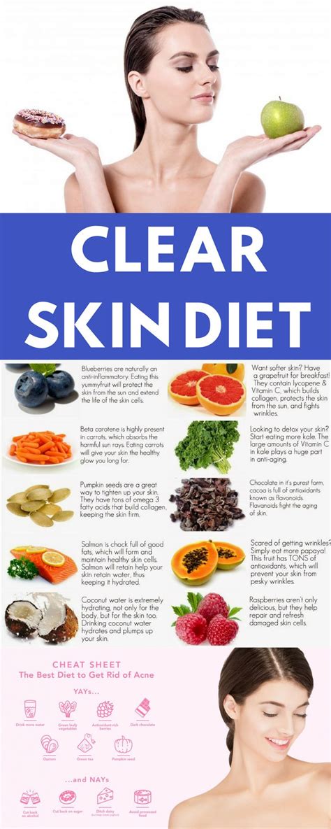 Dermatologists Healthy Cleat Skin Diet Best Heart Healthy Diet Recipes
