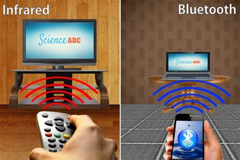 How To Bluetooth Your Phone To The Tv - What's The Difference Between Bluetooth And Infrared Transmission