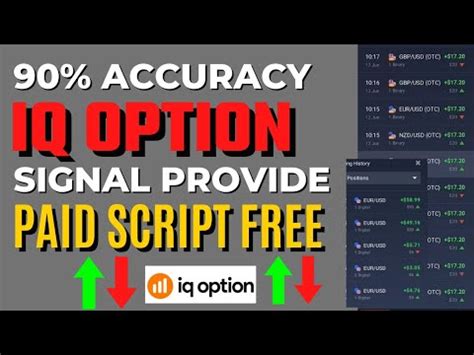 Iq Option Script All Trade Win No Loss Best Iq Option Indicator