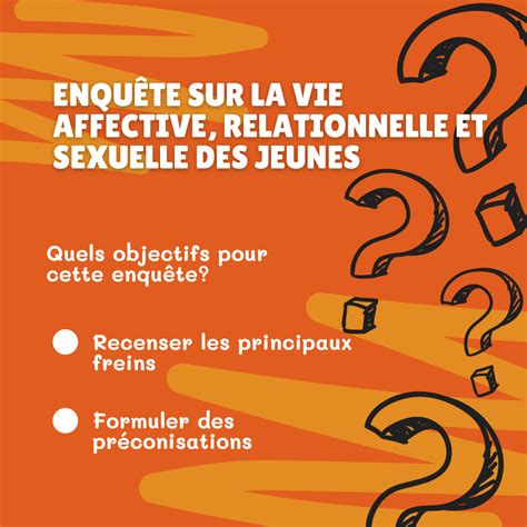 Enquête Sur La Vie Affective Relationnelle Et Sexuelle Des Jeunes Sgen Cfdt Picardie