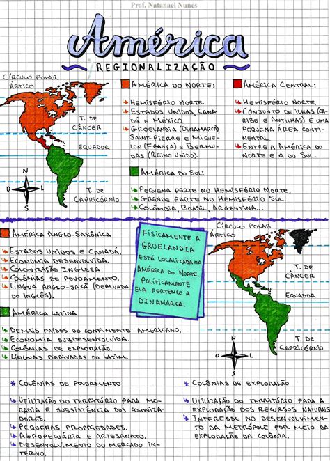 Mapa Mental America Latina Yalearn Porn Sex Picture