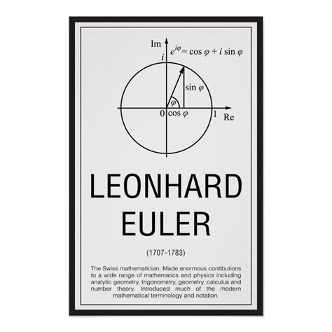 Leonhard Euler Poster Zazzle Leonhard Euler Math Poster Mathematician