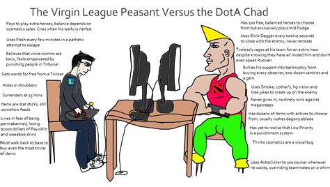 The Virgin League Peasant Vs The Dota Chad X Post Rdota2 Rvirginvschad