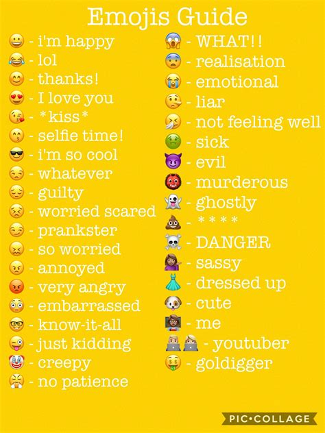 My Emoji Guide Emoji Guide Simple Doodles You Liar