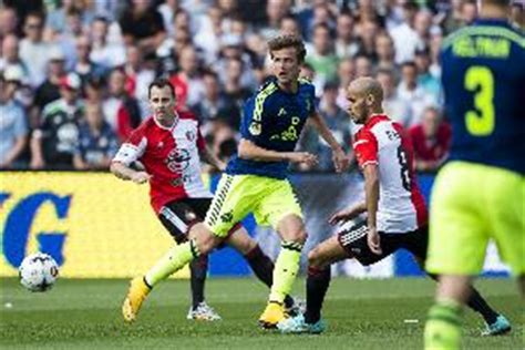 A(z) feyenoord vs ajax 4:2 goals című videót footiegoals nevű felhasználó töltötte fel a(z) sport kategóriába. Opstelling Ajax - Feyenoord » VoetbalOnline
