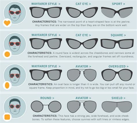 The Right Sunglasses For Your Face Shape Fassion Face Shapes