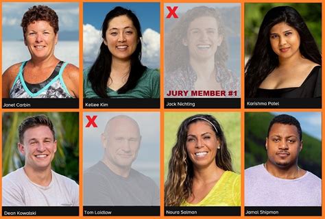 Survivor 39 Island Of The Idols The Tribes Big Brother Updates