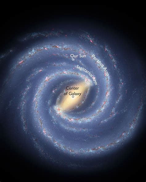 Center Of Milky Way Stewart Young