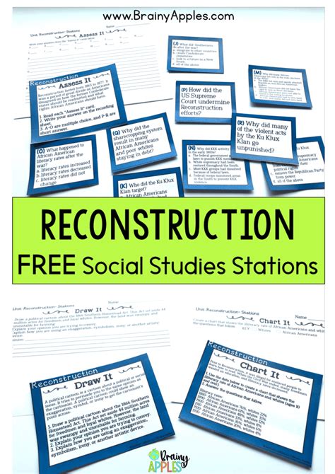 Free History Stations Activity For The Middle School And High Social