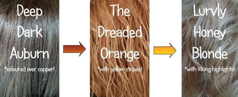 N.3 is something more affordable and made for use at home. Suicide Blonde… · How To Make A Coloring & Dying · Beauty ...