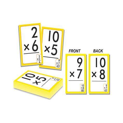 Multiplication Flash Card Creative Educational Aids