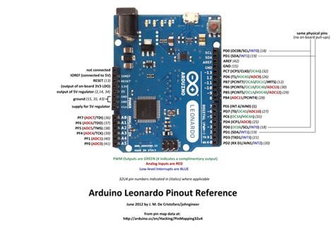 Making this pin low, resets the microcontroller. Arduino Leonardo Pinout Reference « Adafruit Industries ...