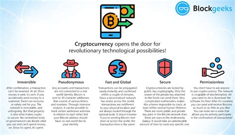 What exactly can cryptocurrency do once you have it? What is Cryptocurrency: Everything You Need To Know!