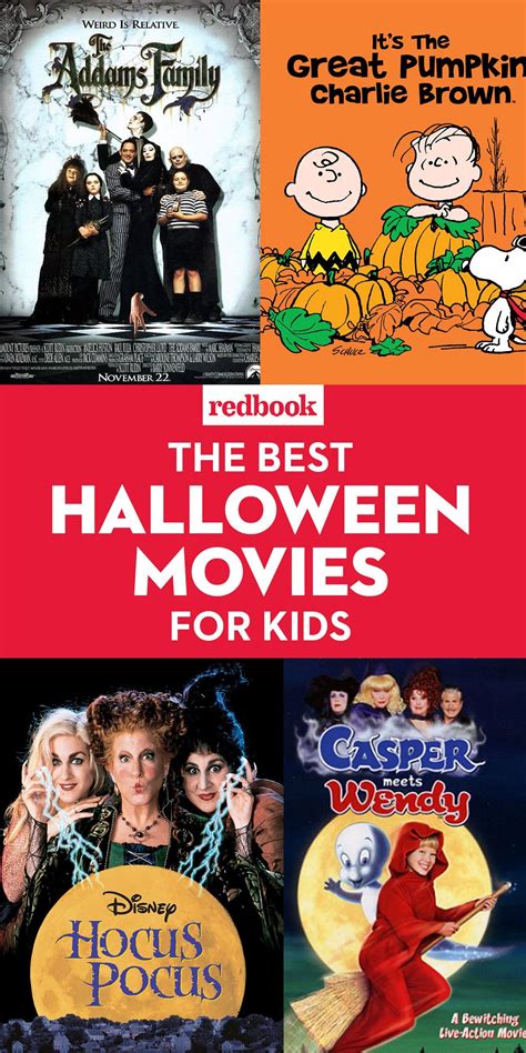 Best Halloween Movies Of All Time Lawanda Ragsdale