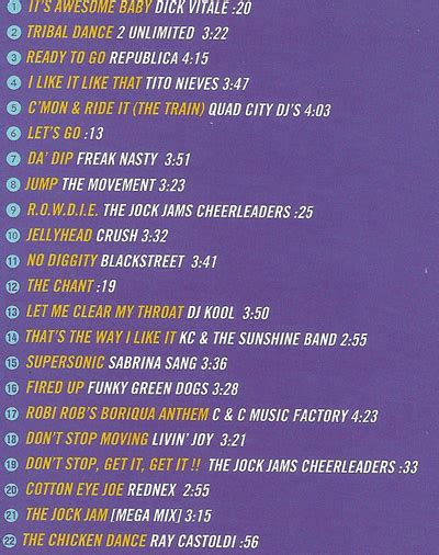 Jock jams, volume 3 by jock jams (series) audio cd $33.56. The CD Project: Various Artists - ESPN Presents Jock Jams ...