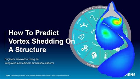 How To Predict Vortex Shedding On A Structure Youtube
