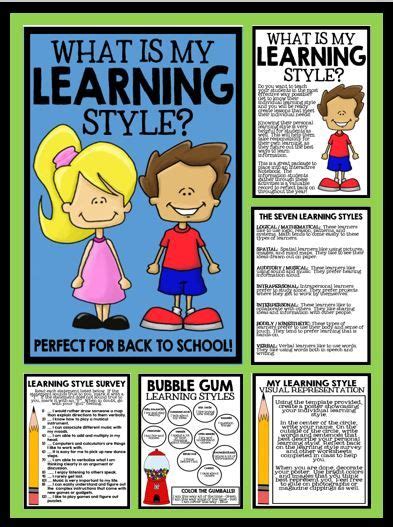 What Is My Learning Style Learning Style Survey Information