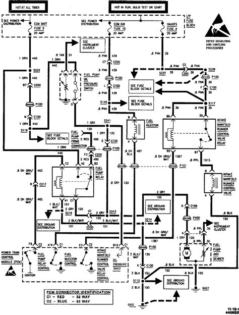 1994 S10 Wiring Diagram