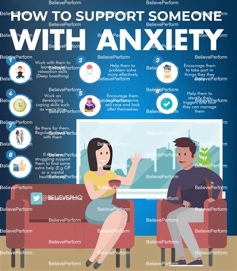 How To Support Someone With Anxiety Believeperform The Uks Leading Sports Psychology Website