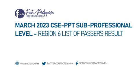MARCH CSE PPT SubProfessional Level Region Passers Result