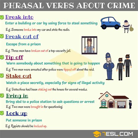 Crime Vocabulary Common Phrasal Verbs About Crime