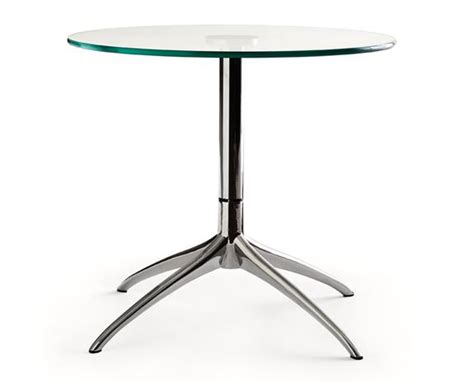 Rockers, gliders, and lounge chairs; Stressless Accessories - Ekornes.com