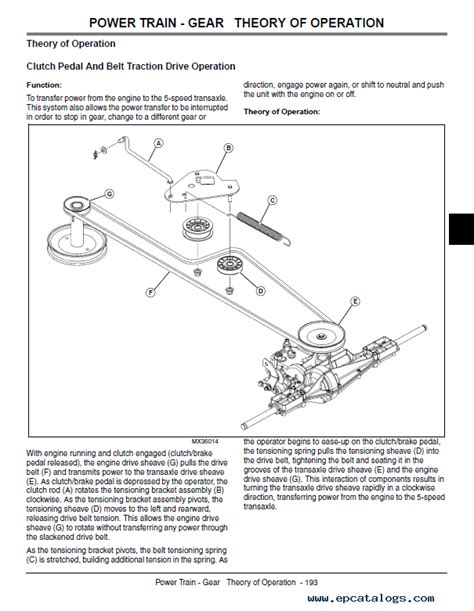 John Deere La130 La140 La150 Lawn Tractor Tm2371 Pdf