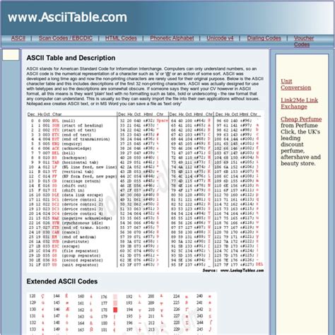 Ascii Table Ascii Character Codes And Html Octal Hex And Decimal