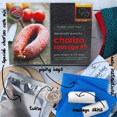 Make Your Own Chorizo Sausage Kit With Images Chorizo Sausage