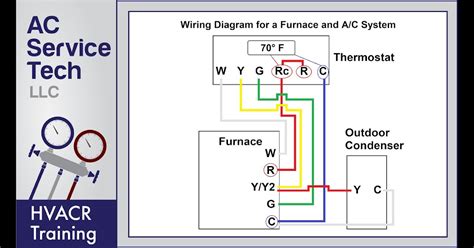 thermostat wiring diagram wiring diagram