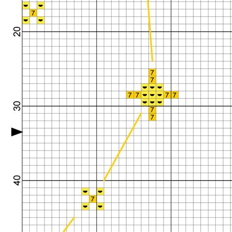 Then i could offer your other resources. Libra Constellation Cross Stitch Pattern - Daily Cross Stitch