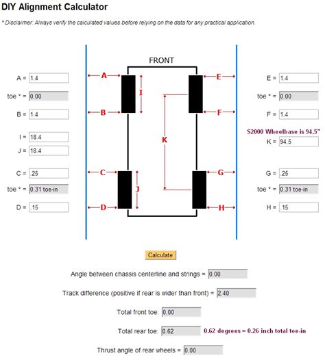 How To Do It Yourself Wheel Alignment The Diy Car Alignment Test You