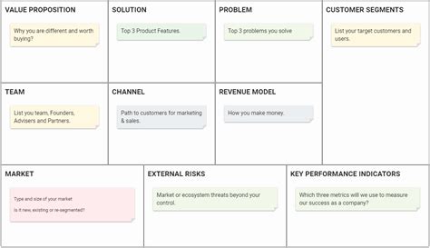 Download 18 37 Lean Startup Business Model Canvas Template  Cdr