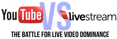 A Comparison Of Youtube And Livestreams Live Video Services