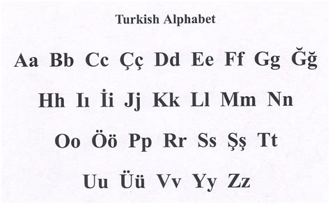 The Polyglot Blog Turkish Alphabet In Photos