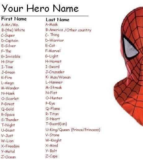 Your Hero Name Superhero Names Funny Names What Is Your Name