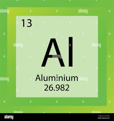 Al Tableau Périodique Des éléments Chimiques De Laluminium