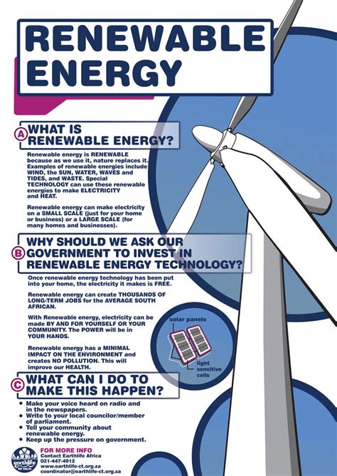 Renewable Energy Poster By Therealrichard On Deviantart