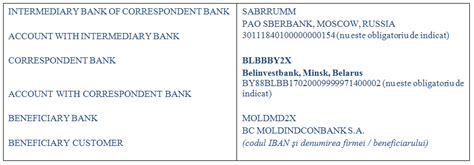 If you need to inform the back about a change in account details, you can write them a letter or do go personally into the bank. Communique To Bank Customers To Inform Change In ...