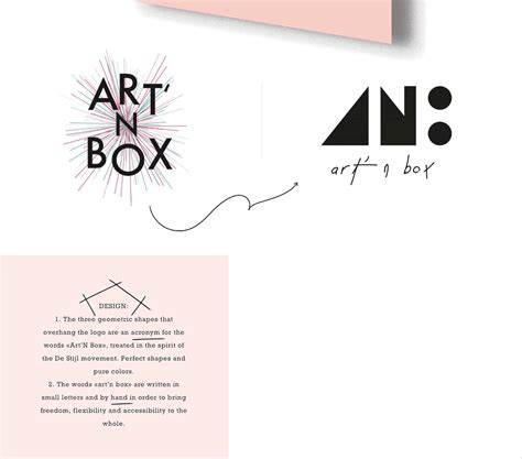Artn Box ⎟ Logo Redesign On Behance