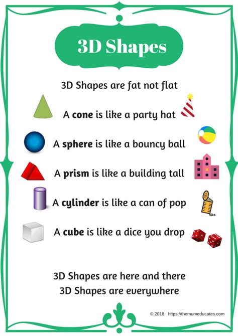 I Know 3d Shapes Free Poster Cards And Worksheets The Mum Educates