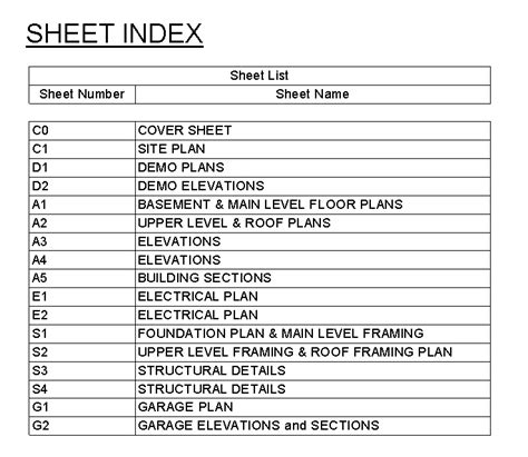 How To Create A Sheet Index In Revit 2013 — Evstudio Architect
