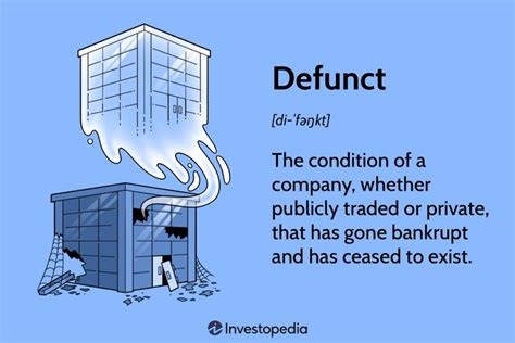 Defunct What It Means How It Works Examples