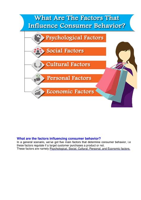 What Are The Factors Influencing Consumer Behavior These Factors Are