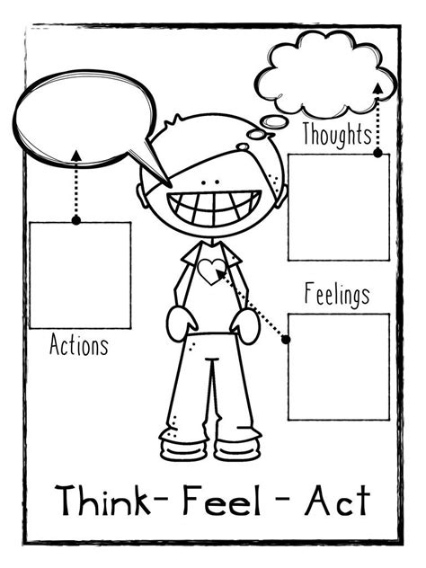 Thoughts Feelings Behaviors Worksheet
