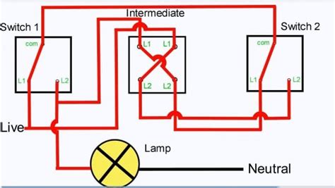 You also need to know that the chock block is completely enclosed and that it is possible for the ceiling not to be exposed to the heat of the lamp. 3 Way Gang Switch Wiring Diagram